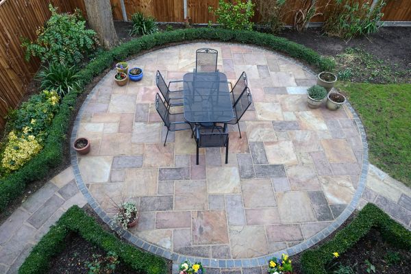 Cost of Patio Service in Powell